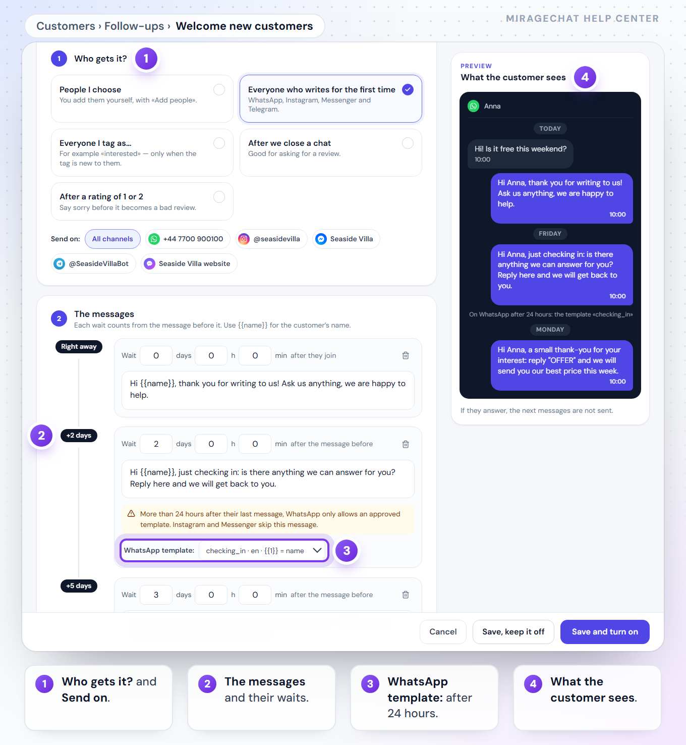 The follow-up editor for Welcome new customers: Who gets it? with Everyone who writes for the first time chosen and Send on All channels, the messages at Right away, +2 days and +5 days with a WhatsApp template chosen on the second, What the customer sees with Anna’s chat, and the Cancel, Save, keep it off and Save and turn on buttons.