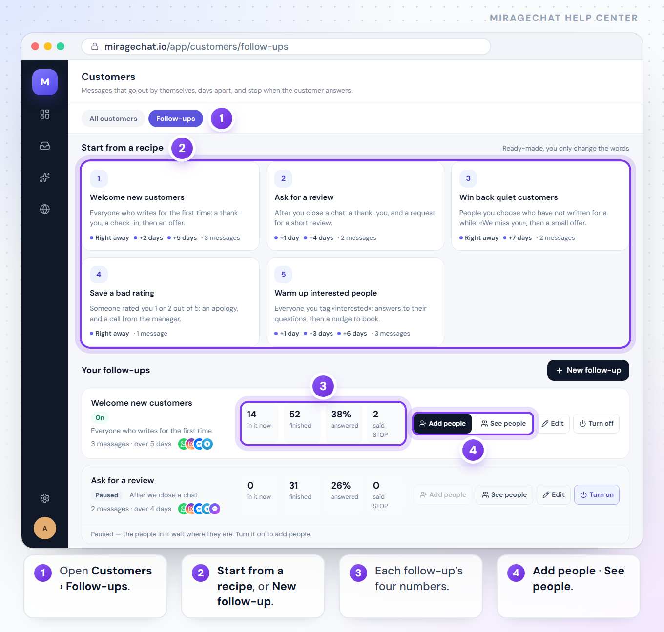 Customers › Follow-ups: the Follow-ups tab, the five recipes under Start from a recipe, the New follow-up button, and two follow-ups — Welcome new customers, on, and Ask for a review, paused — with their four numbers and the Add people and See people buttons.