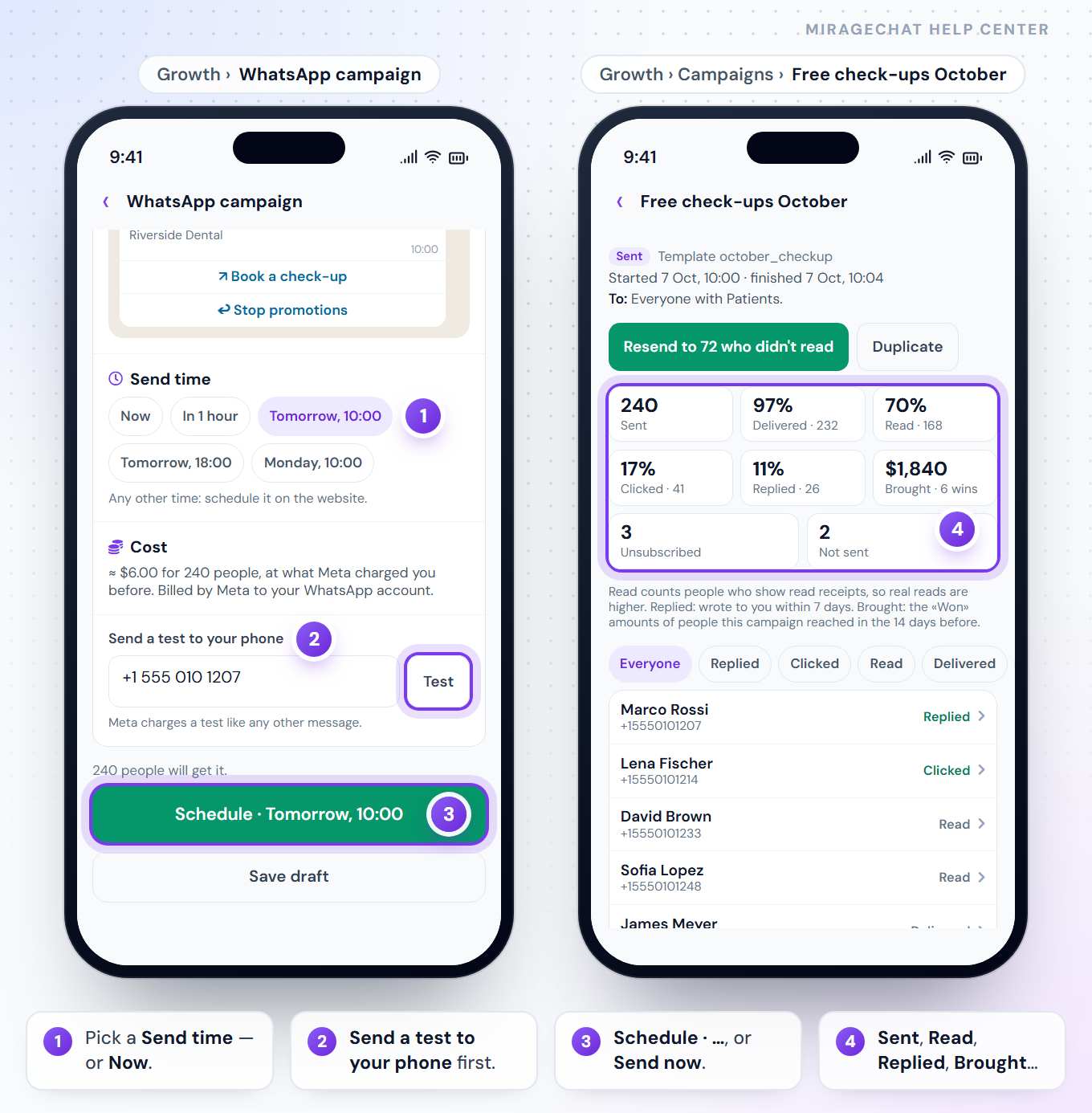 Two phones: a new WhatsApp campaign scrolled to its end, with Send time set to tomorrow at 10:00, the Cost line, Send a test to your phone with its Test button and Schedule above Save draft; and the report of a sent campaign with Sent, Delivered, Read, Clicked, Replied, Brought, Unsubscribed and Not sent, plus Resend and Duplicate.