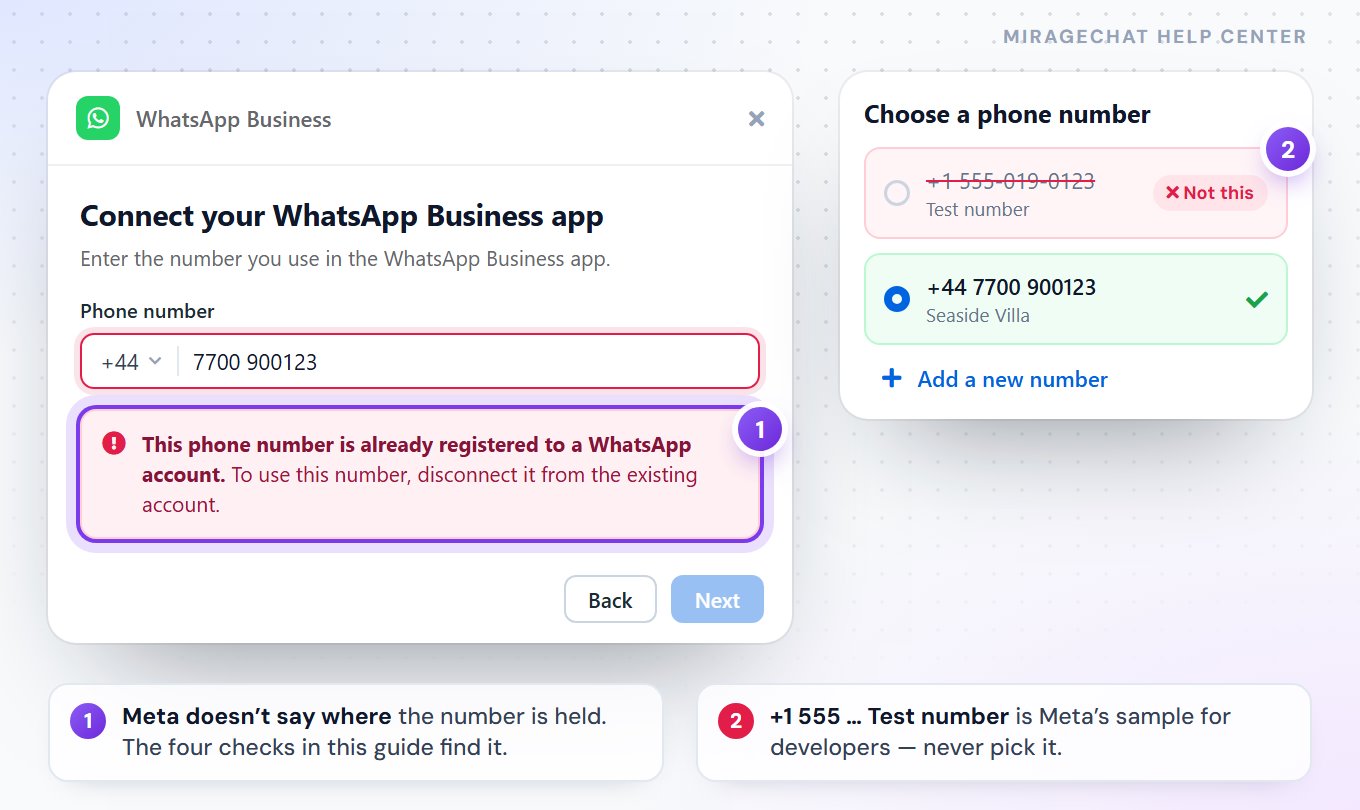 Meta’s window with the phone number +44 7700 900123 and the error: This phone number is already registered to a WhatsApp account. Beside it, the list of numbers with Meta’s +1 555 test number crossed out.